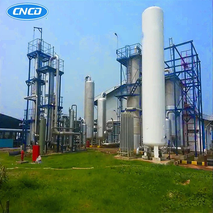 Co2 Recovery Plants Manufacturer